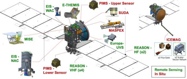 Межпланетная станция NASA Europa Clipper улетела на поиски жизни в подлёдном океане Европы